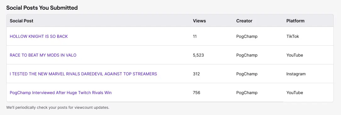Twitch Social Badges Clips Tracking